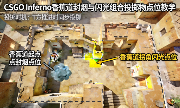 CSGO Inferno香蕉道封烟与闪光组合投掷物点位教学图