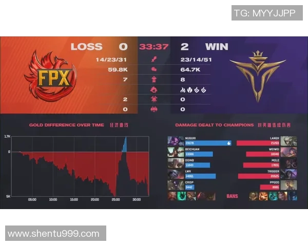 电竞数据赛后复盘TES与RNG对决中的节奏变化与战术分析