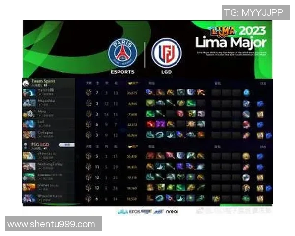 esports数据电竞比分DOTA2纪实记录V5战队转型之路与未来展望分析